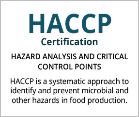 HACCP Certification Norway 